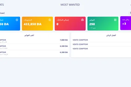 التقارير